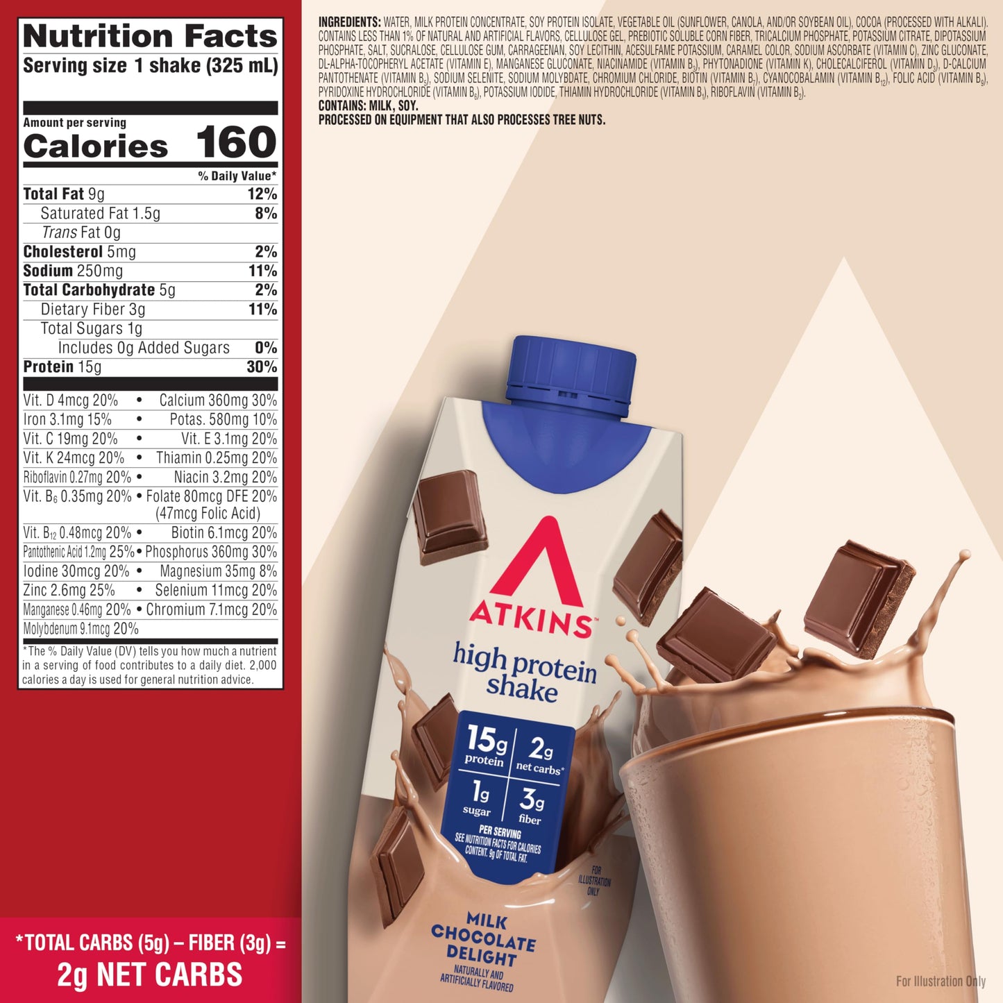 Atkins Milk Chocolate Delight High Protein Shake, 15g Protein, 2g Net Carb, 1g Sugar, Keto Friendly, Chocolate Flavored Protein Shakes, 12 Count