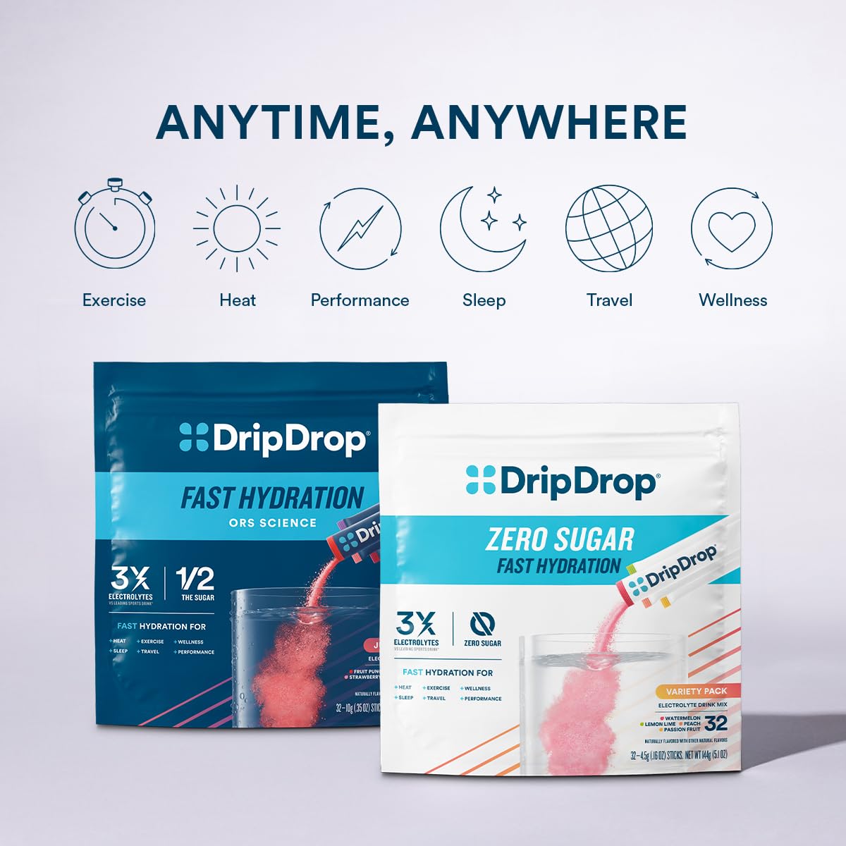 DripDrop Sugar Free Hydration Packets - Zero Classic Variety Pack - Single Serve Electrolytes Powder Drink Mix - Lemon Lime, Watermelon, Peach, Passion Fruit - Non-GMO, Gluten Free, Vegan - 32 Sticks