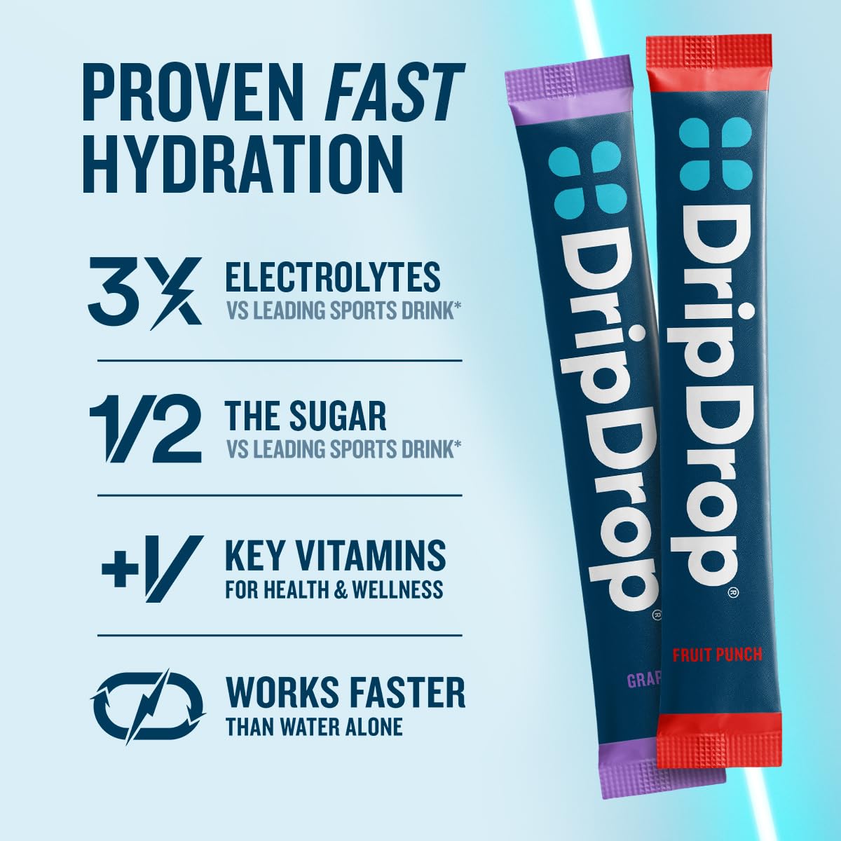 DripDrop Hydration Packets - Juicy Variety Pack - Single Serve Electrolytes Powder Drink Mix - Grape, Fruit Punch, Strawberry Lemonade, Cherry - Non-GMO, Gluten Free, Vegan - 32 Sticks