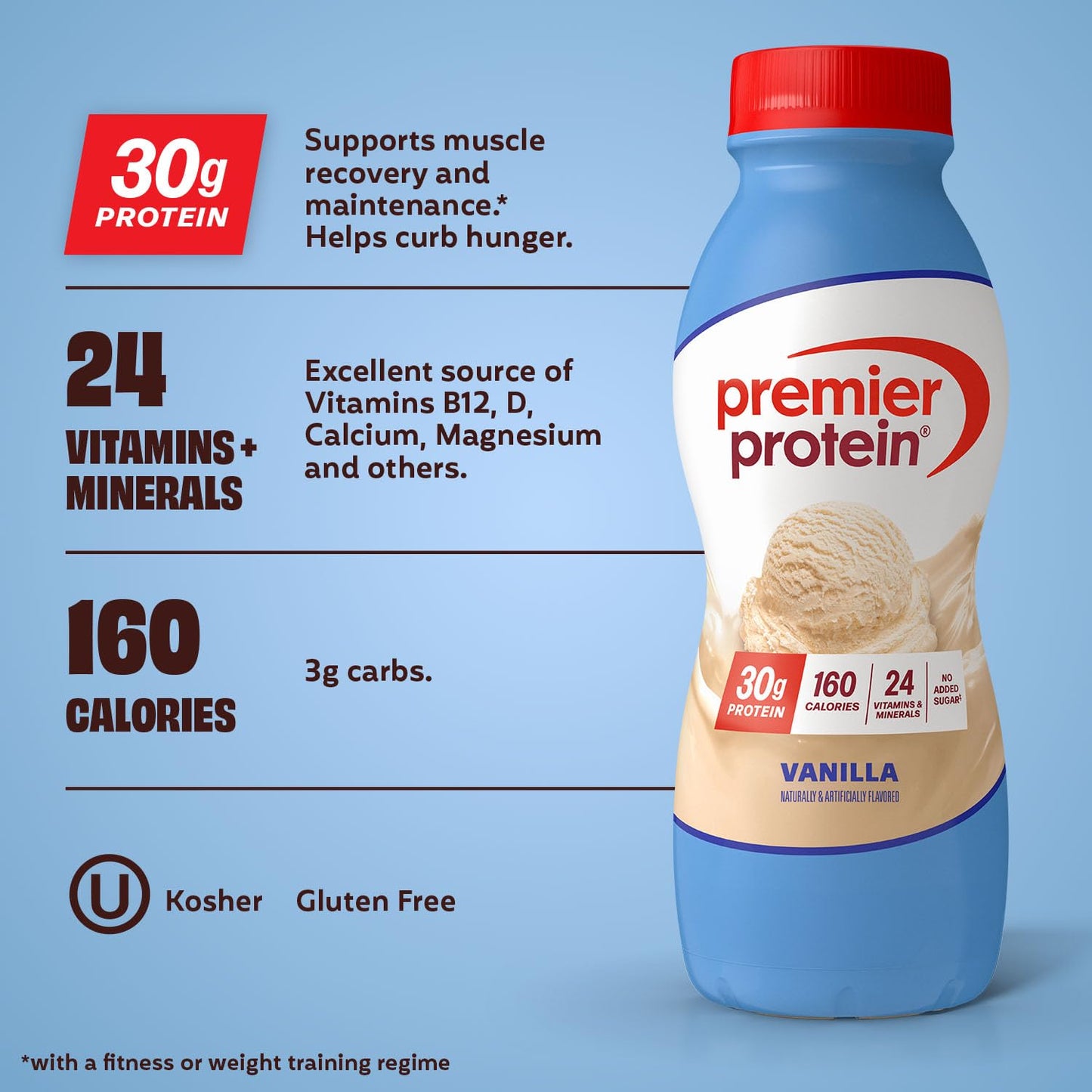 Premier Protein Shake, Vanilla, 30g Protein, No Added Sugar, 24 Vitamins & Minerals to Support Immune Health, Gluten-Free, 11.5 fl oz (12 Pack)