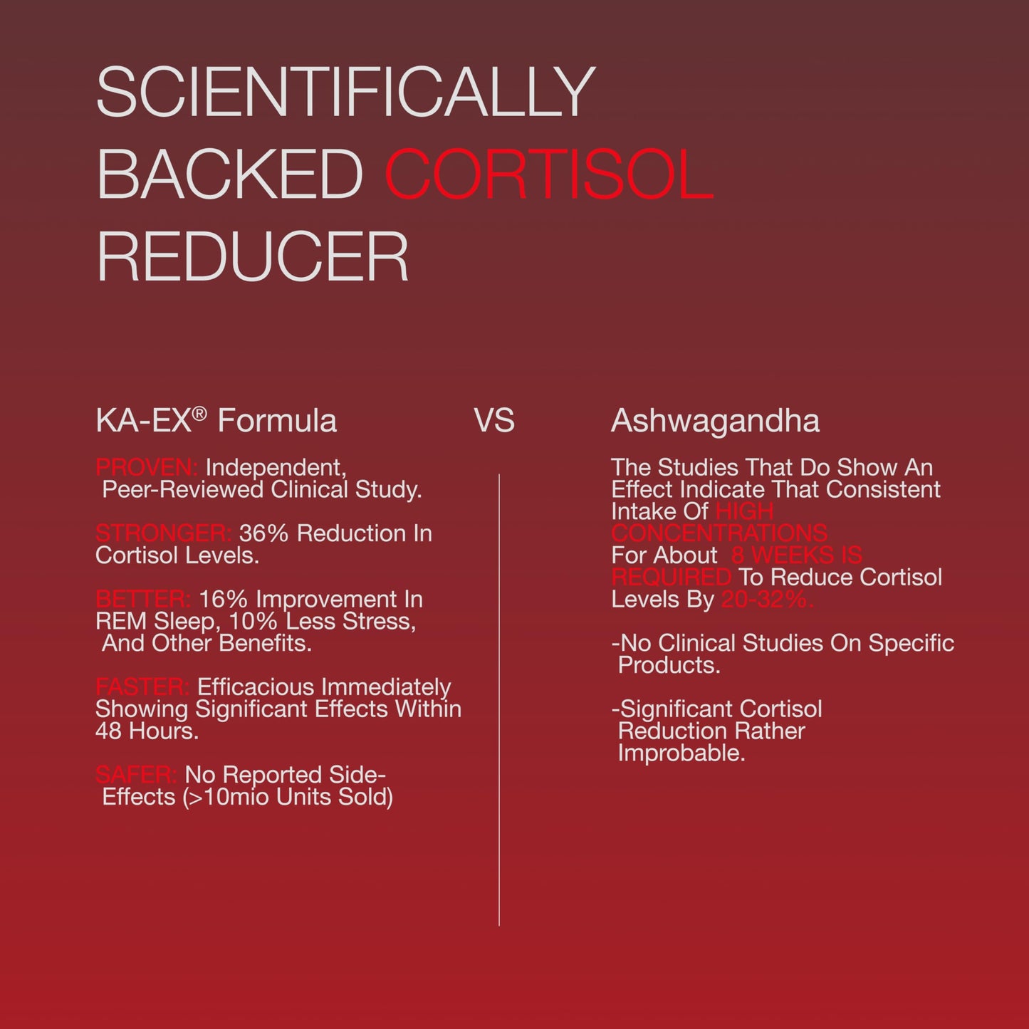KA EX - Cortisol Stress Reducer for Athletes | Post-Workout Recovery Gamechanger | Clinically Tested and Trusted by Thousands of Pro Athletes | Swiss Science I Vegan (3 Pack)
