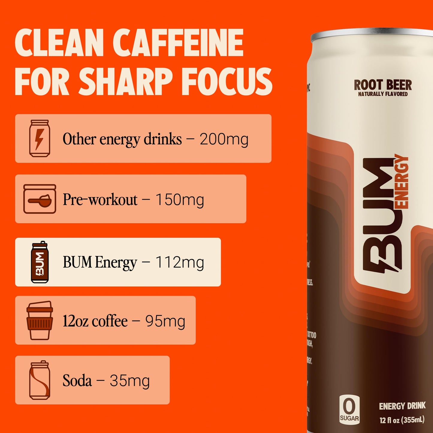 BUM Sugar-Free Energy Drink, Root Beer - Lightly Carbonated & No Artificial Colors, Natural Caffeine & Citicoline for Energy & Focus, Brain Boost & Workout Sports Beverage - 12 oz, Pack of 12