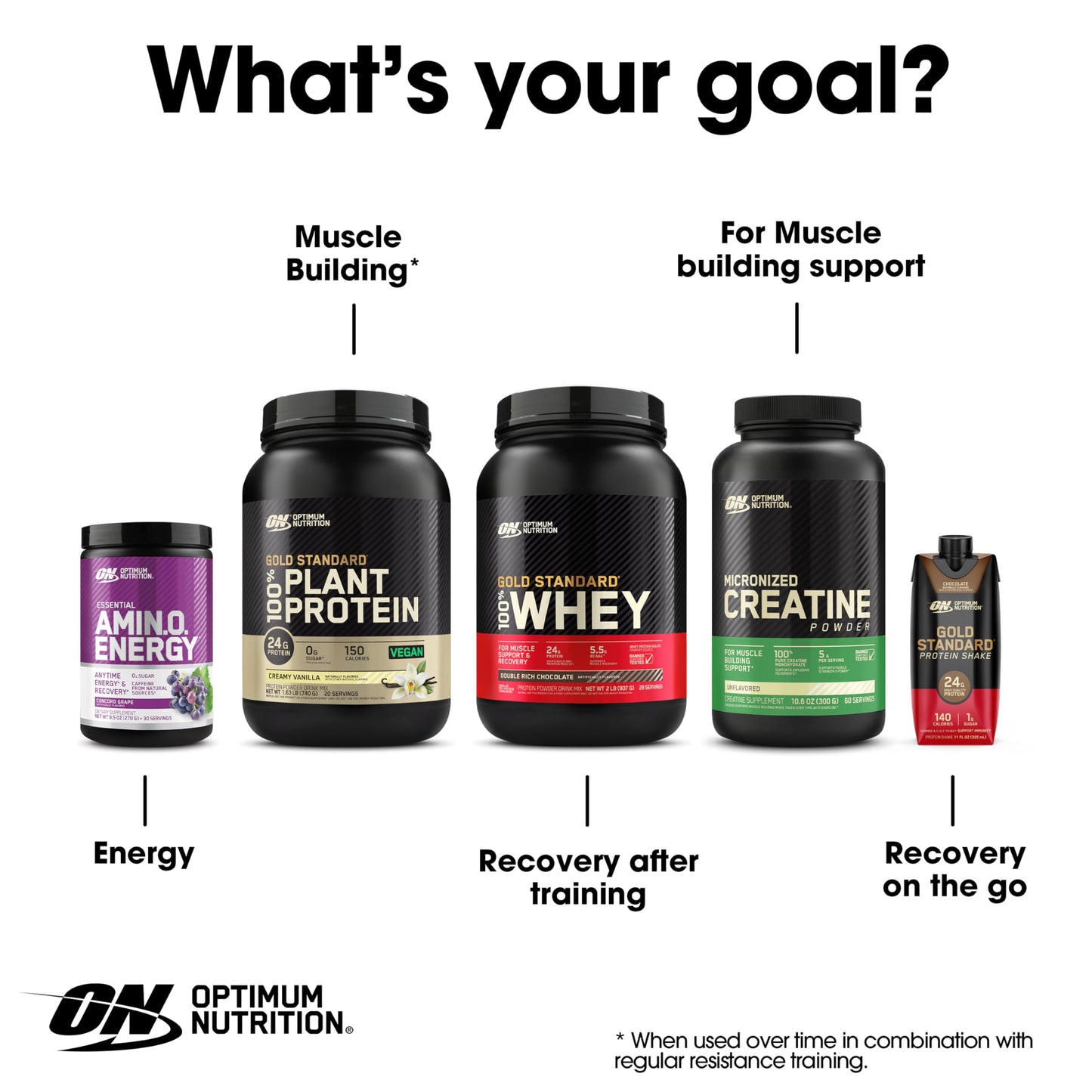 Optimum Nutrition Amino Energy - Pre Workout with Green Tea, BCAA, Amino Acids, Keto Friendly, Green Coffee Extract, Energy Powder - Fruit Fusion, 65 Servings (Packaging May Vary)