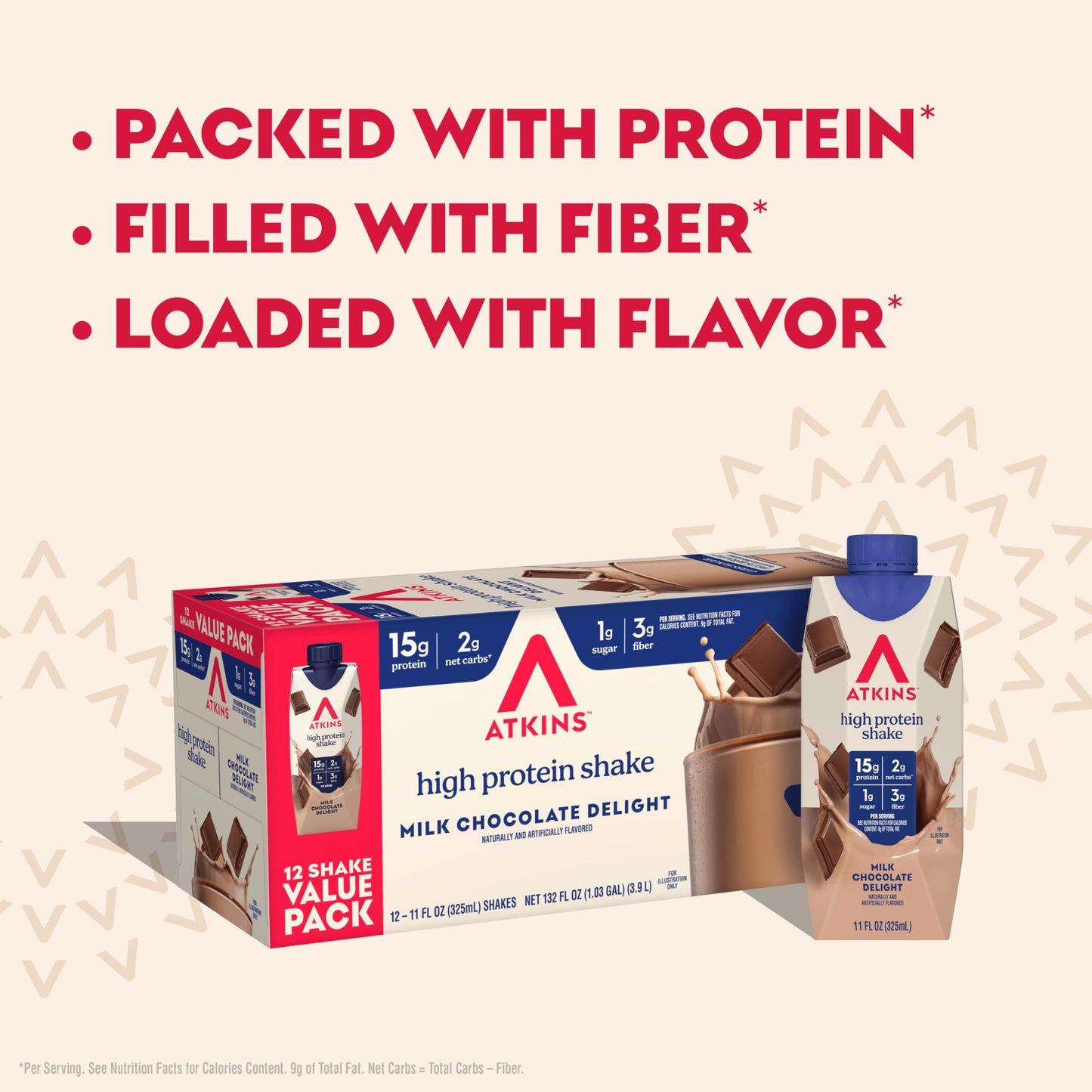Atkins Milk Chocolate Delight High Protein Shake, 15g Protein, 2g Net Carb, 1g Sugar, Keto Friendly, Chocolate Flavored Protein Shakes, 12 Count